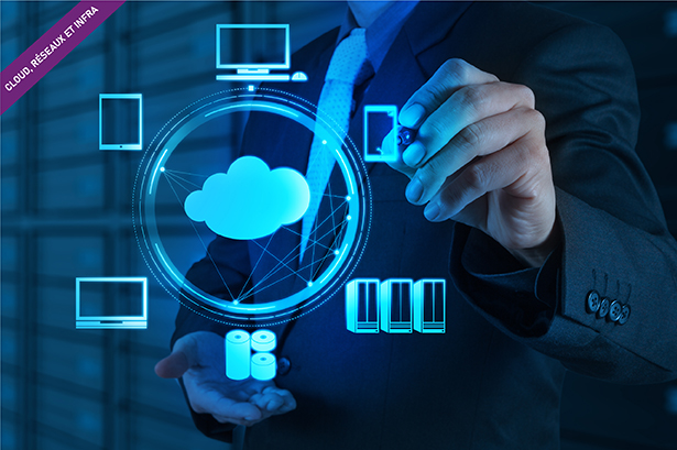 Formation Gérer la sécurité des services Cloud AWS et MS-Azure, synthèse