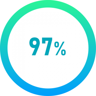 97 %